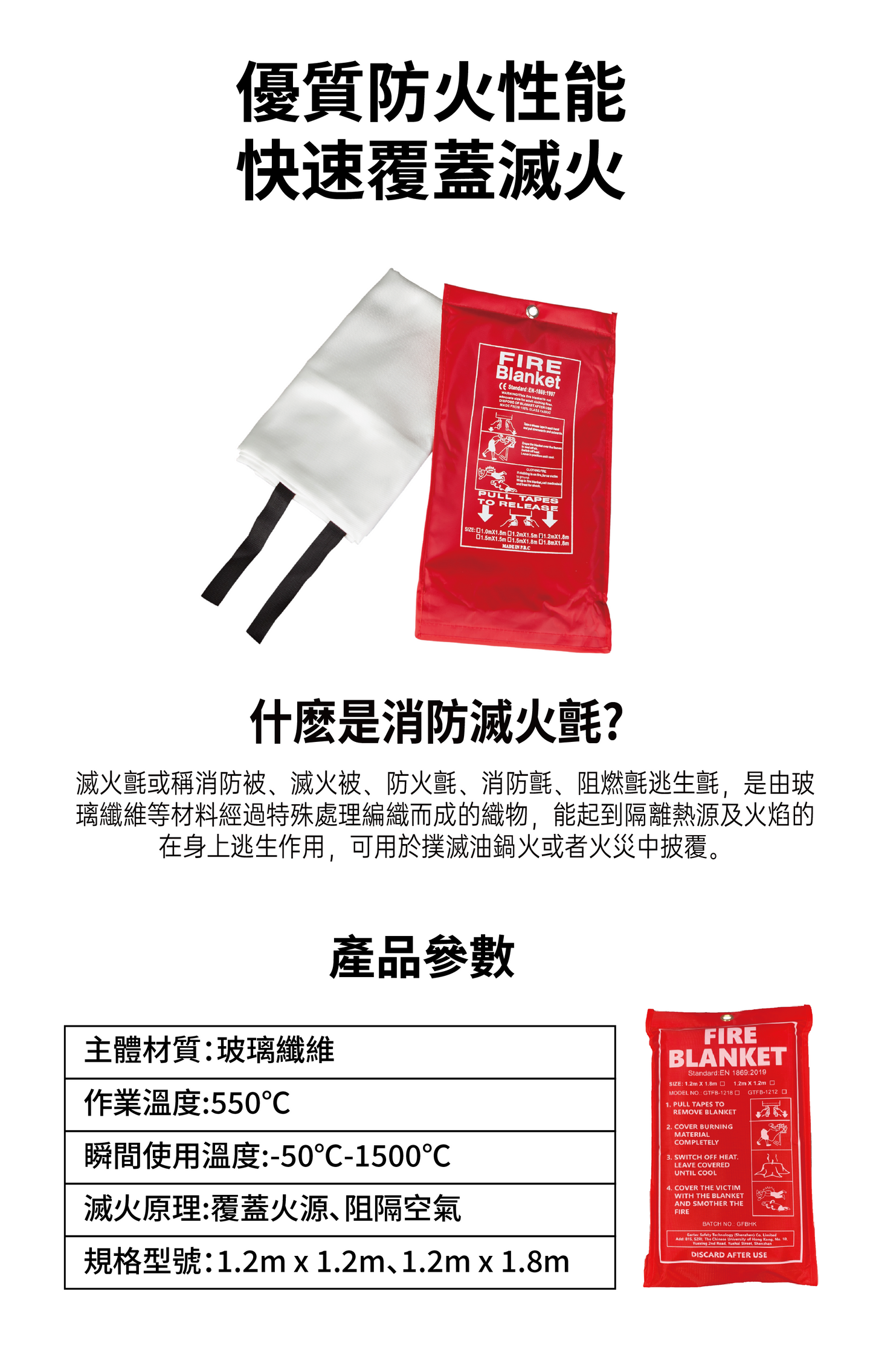 Fire blanket (1.2mx 1.2m)