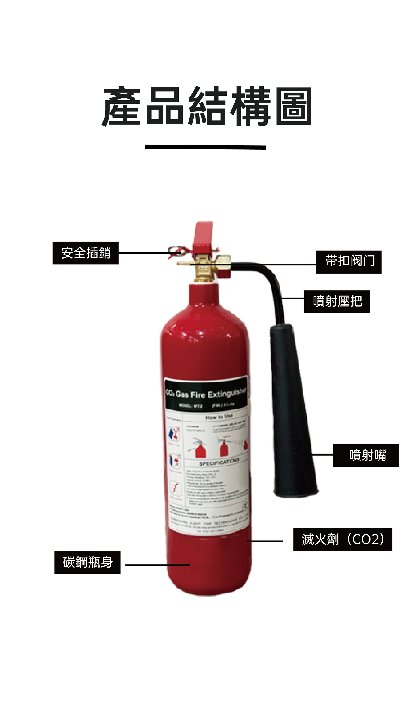 Carbon dioxide fire extinguisher (2KG)