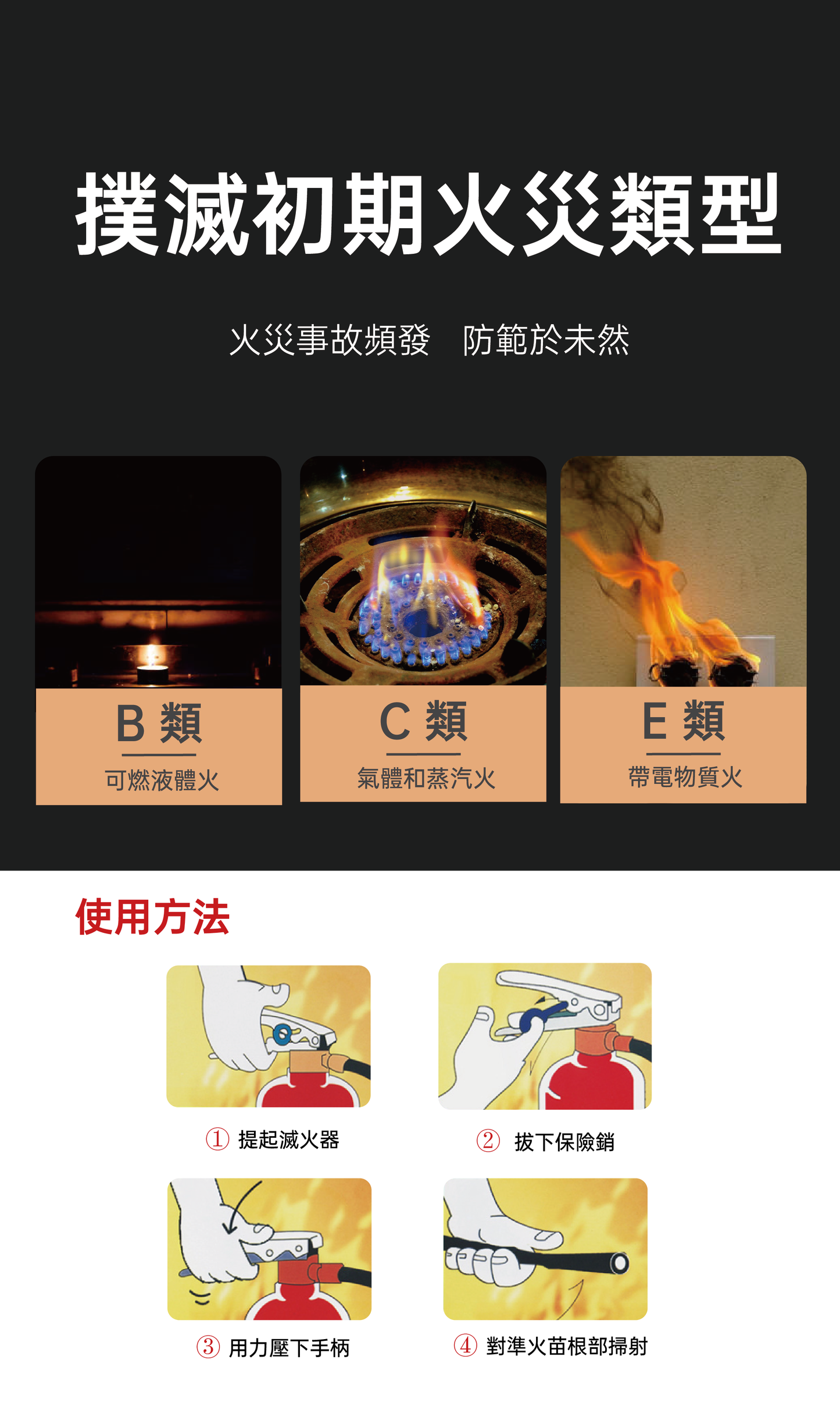 Carbon dioxide fire extinguisher (2KG)