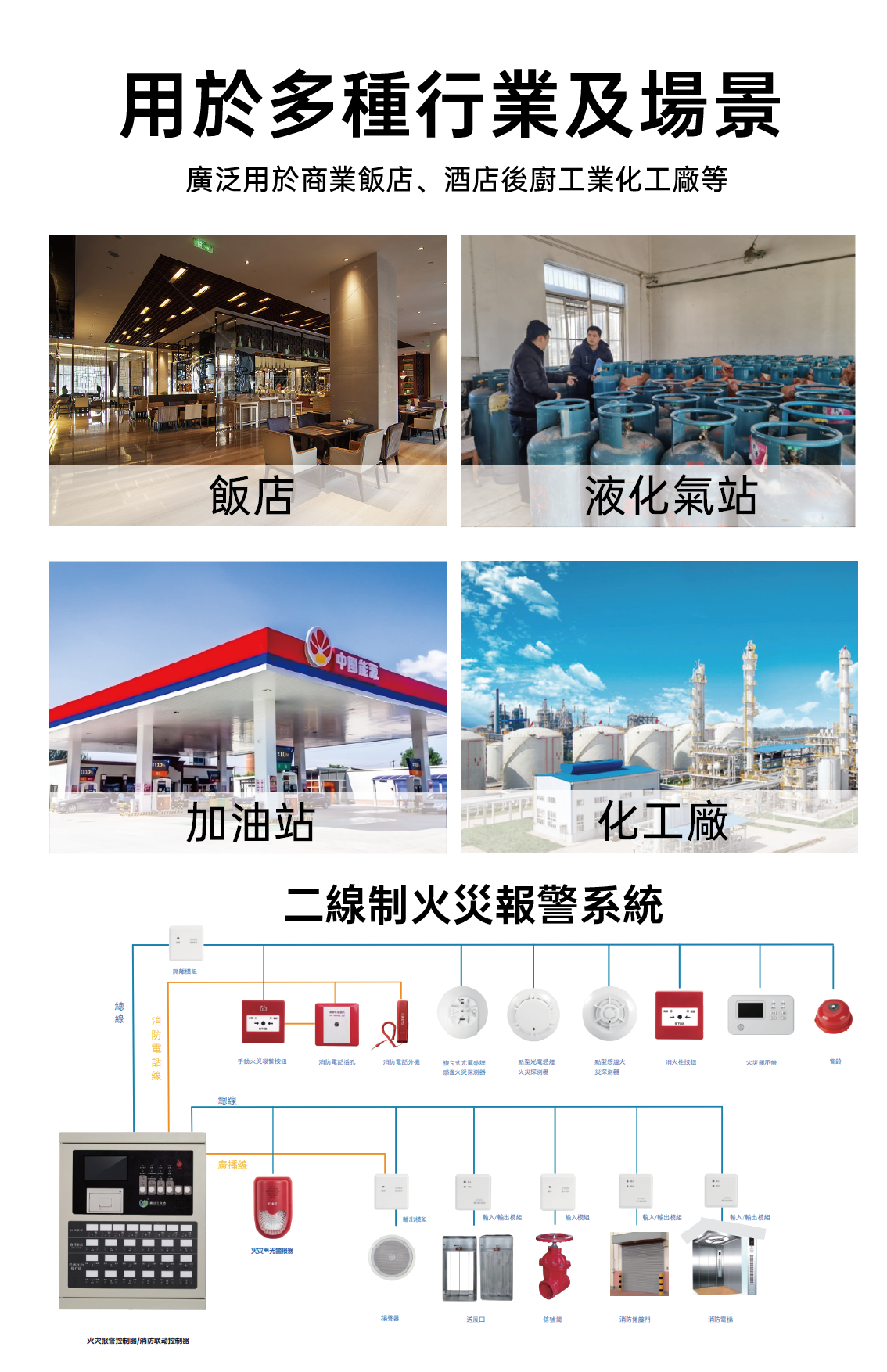 Fire alarm controller/fire linkage system