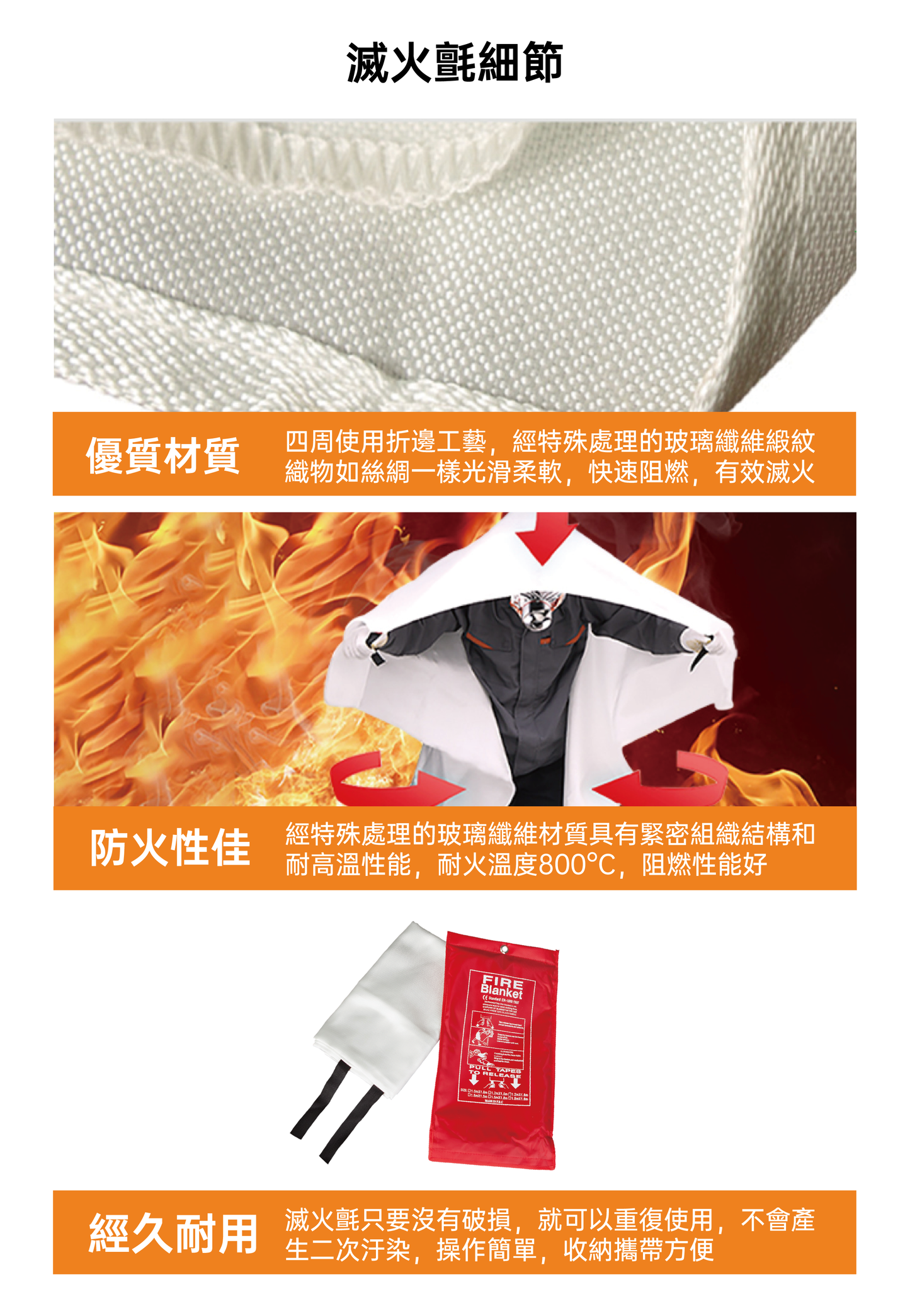 Fire blanket (1.2mx 1.2m)