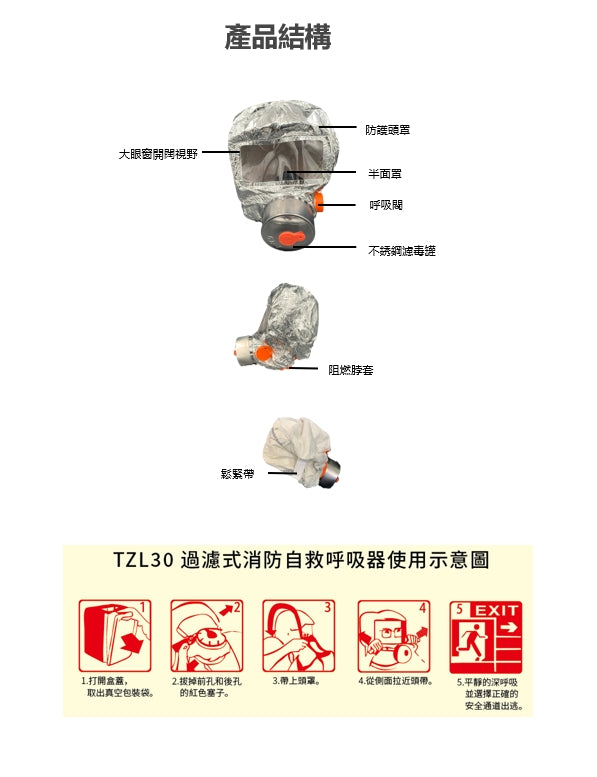 逃生頭套-防煙面罩 (過濾式消防自救呼吸器)