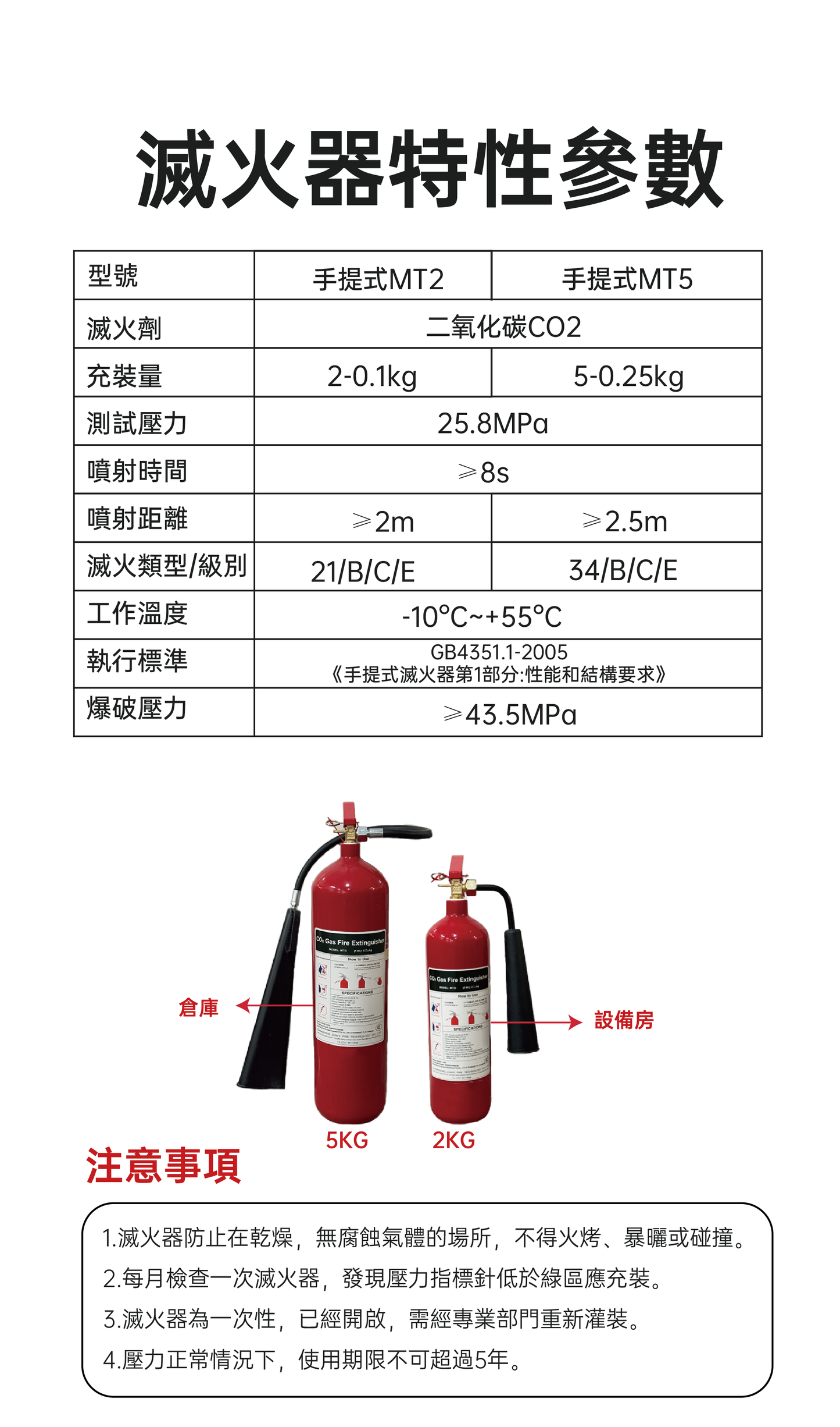 二氧化碳滅火器（2KG）