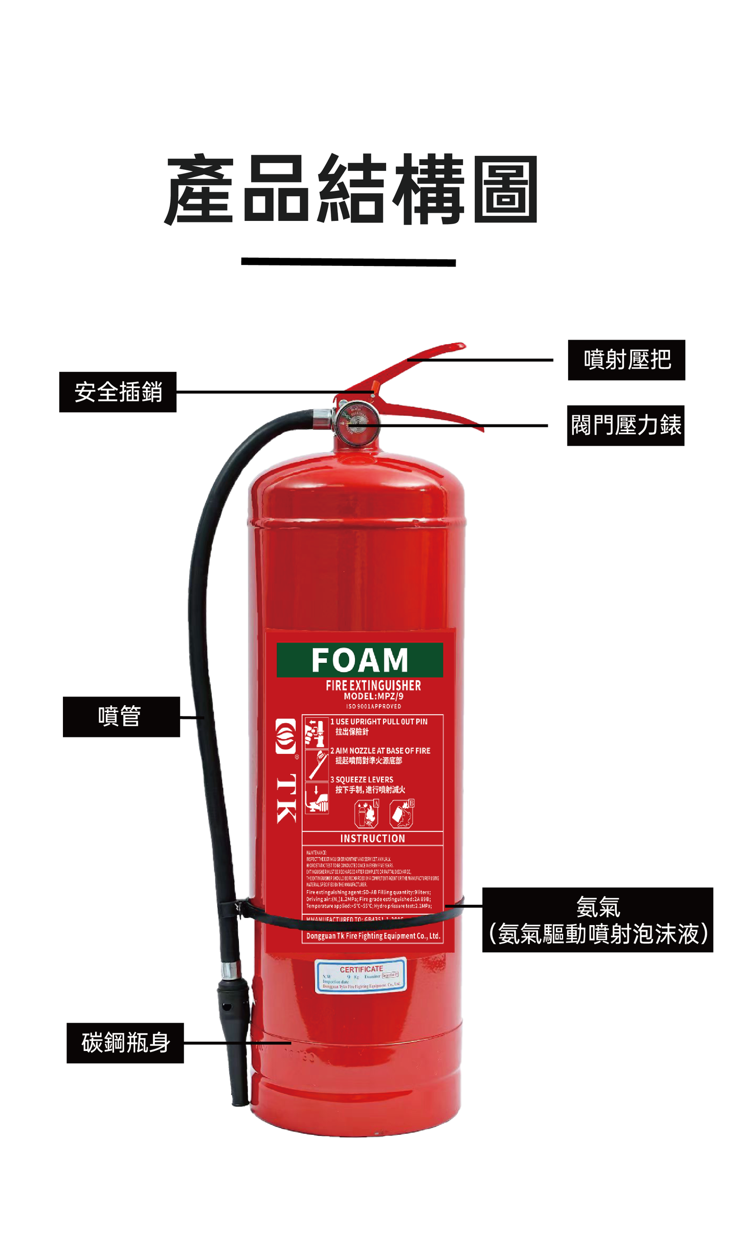 Water-based fire extinguisher (9L)